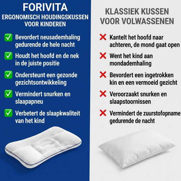 Forivita™ | Ergonomisch Kinderkussen Forivita.nl