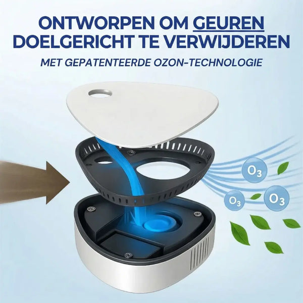 AirReset™ | Verwijdert rook-, huisdier- en kookgeuren in één druk op de knop. Forivita.nl