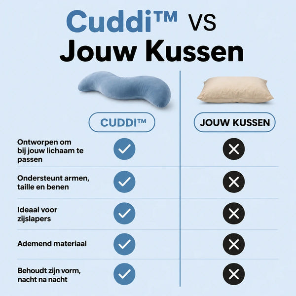 Cuddi™ | LichaamsKussen Forivita.nl