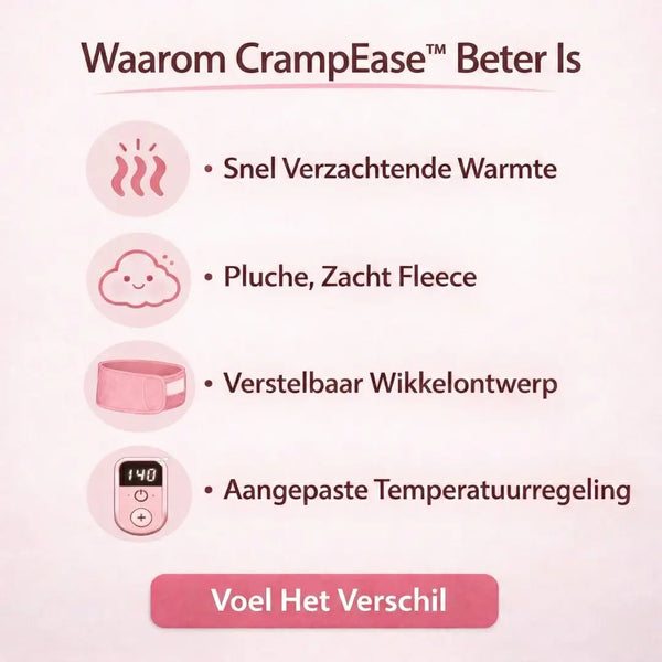 CrampEase™ | Comfort Tijdens Je Cyclus