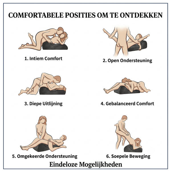 Forivita™ | Waterdichte Intimiteitskussen – Comfort Voor Iedere Positie Forivita.nl