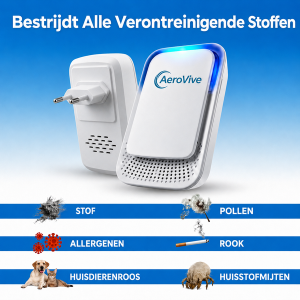 AeroVive™ |Ion Luchtreiniger Forivita.nl