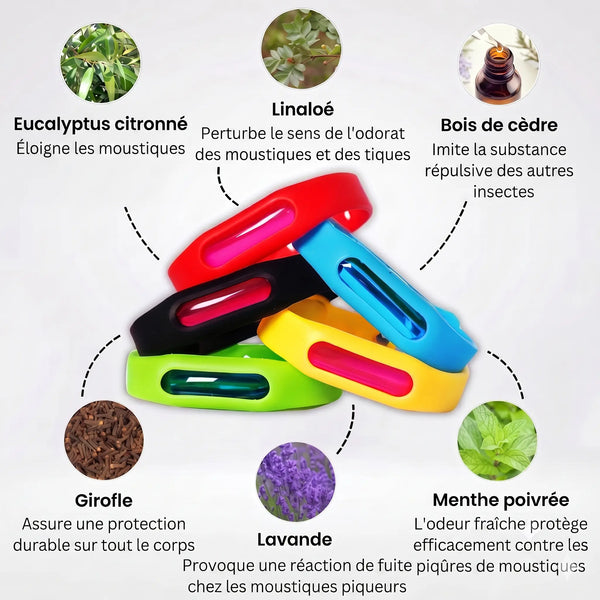 Forivita™ | Bracelet anti-moustiques Forivita