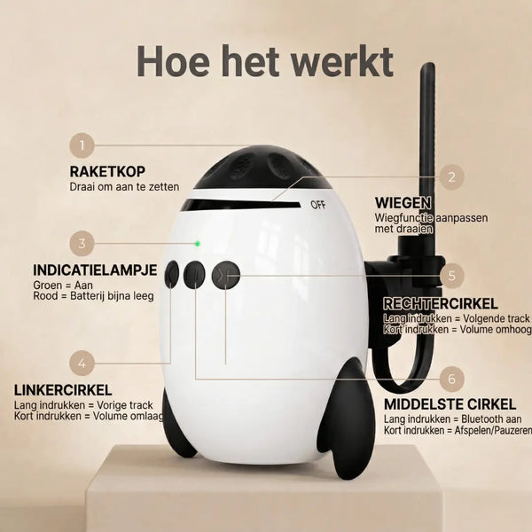 BuggyRocker | Automatische Kinderwagen Schommelaar